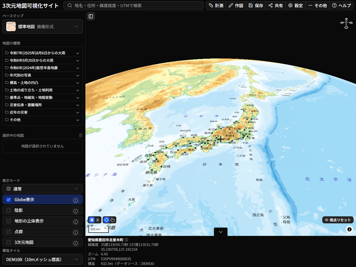 Globe表示モード