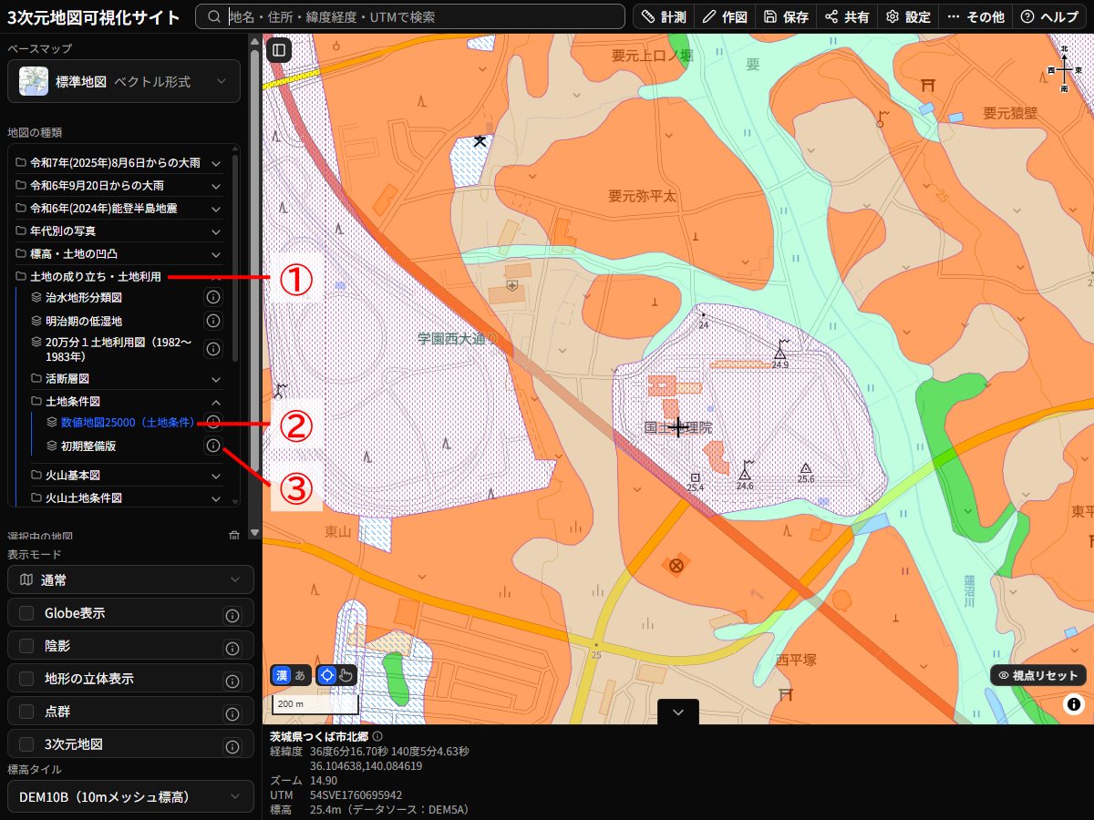 地図の種類